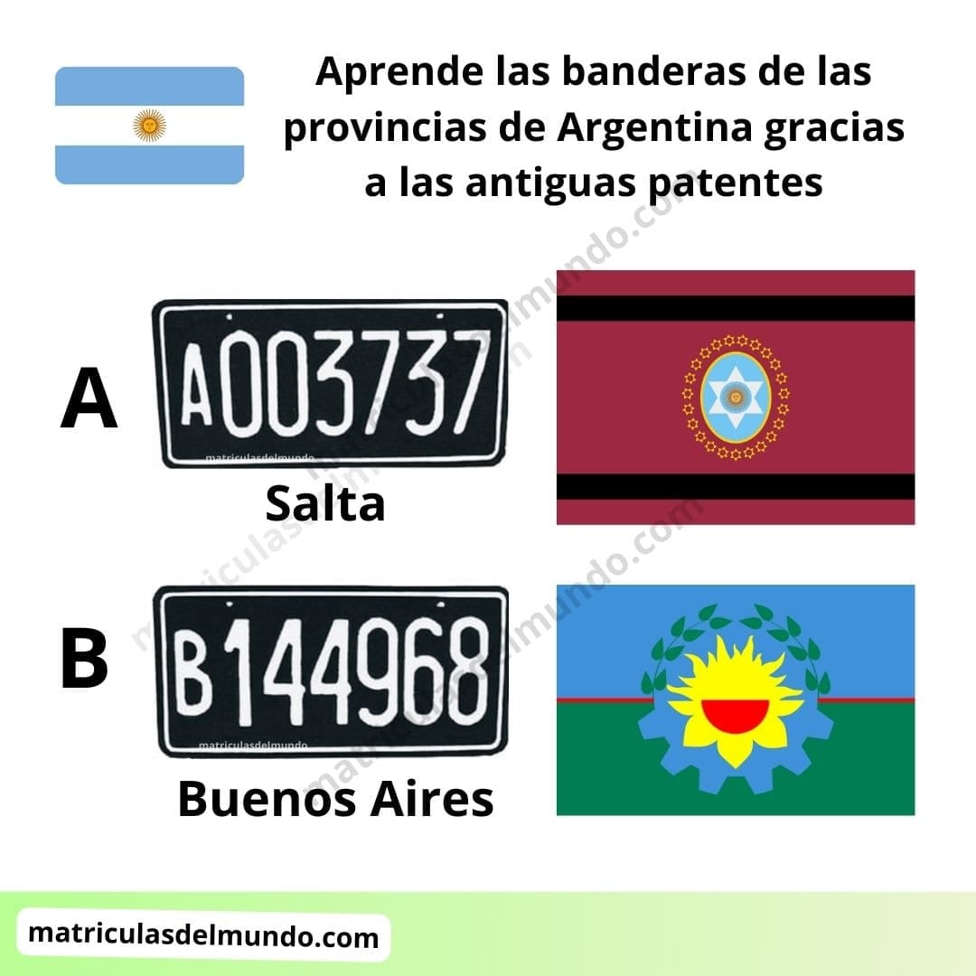 La patente permite fechar un auto y anticipatear sus costos